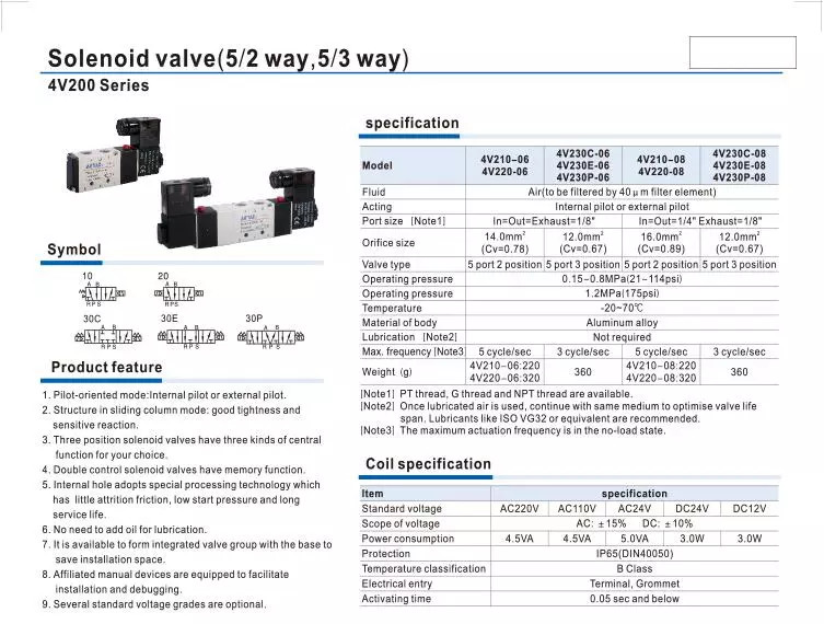 1Mpa Pneumatic Air Solenoid Valve 220V 4.8W 2 Way Solenoid Valve 24vdc