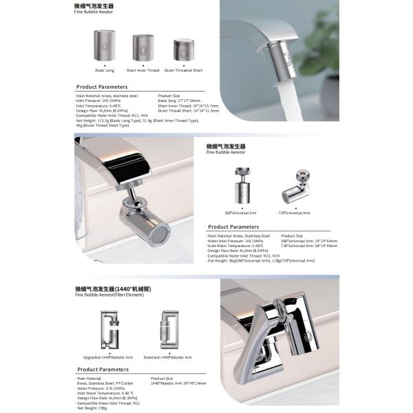 High Efficiency Micro Nano Bubble Generator for Vegetable Sterilization and Water Saving