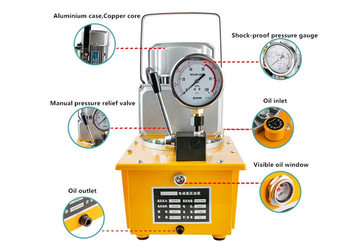 0.75KW Electric Hydraulic Pump