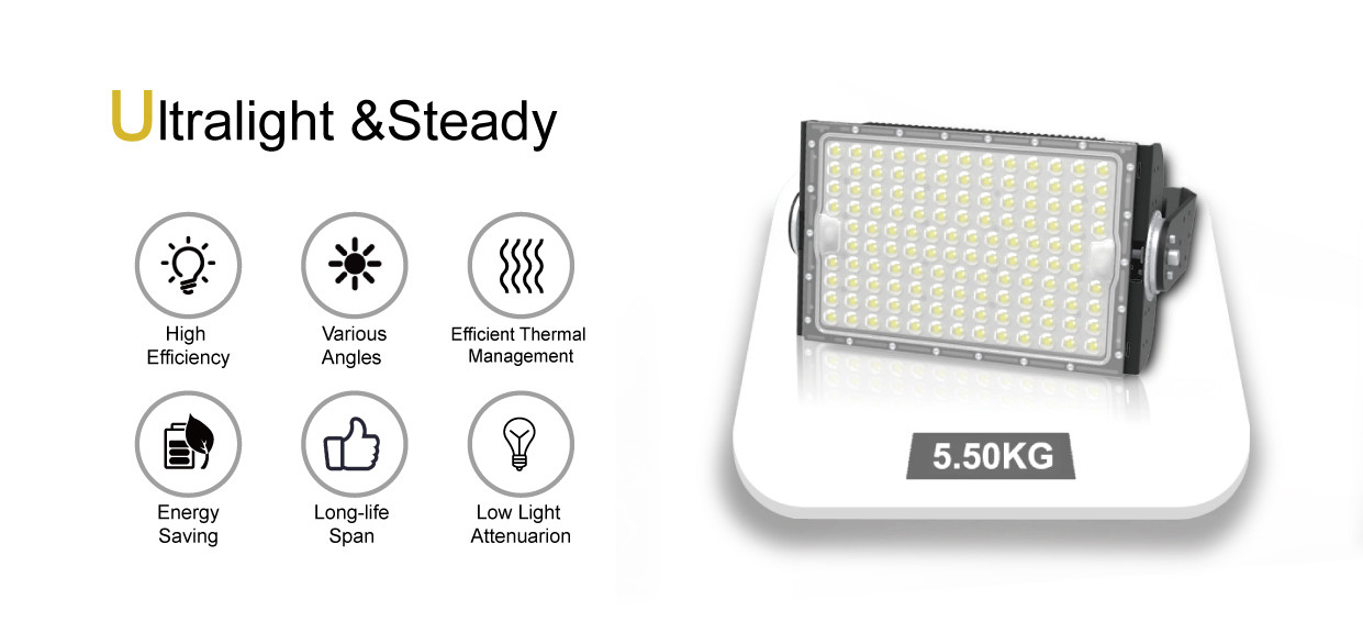 Terminal Tennis Court Led Flood Lamps 30° 60° 90° 170lm/w 600w