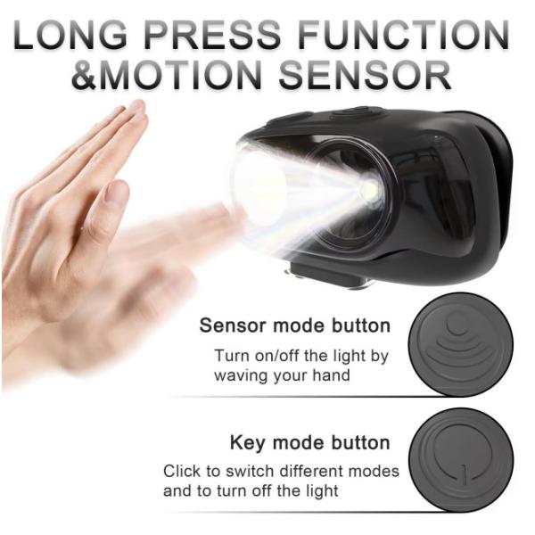 Brightest Rechargeable Head Lamp Flashlight IP65 Mini Headlamp Work Light