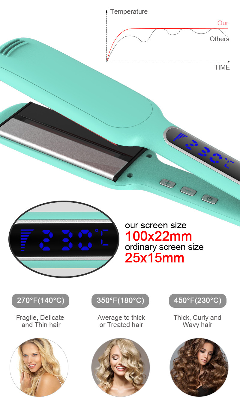 Mini Infrared Titanium Flat Iron Wide Plate Fast PTC Heating