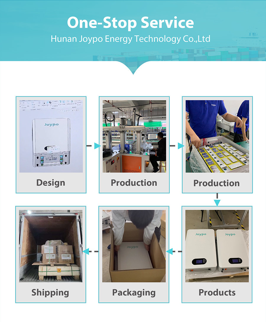 51.2V 200Ah Power Wall Battery LiFePO4 Solar Energy Storage Battery For Home