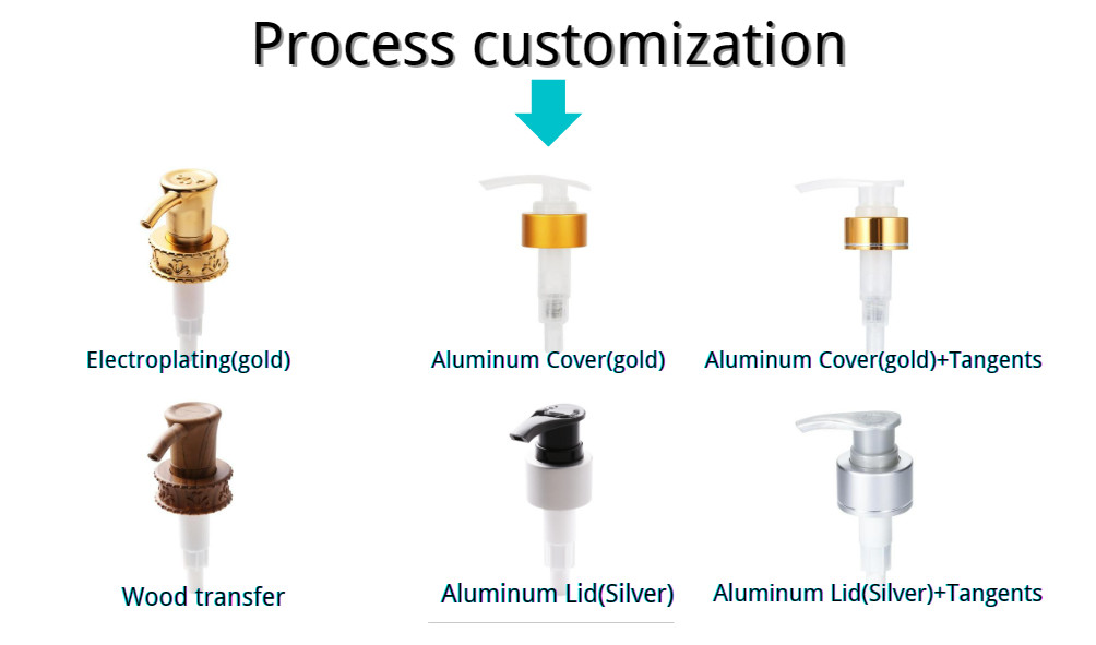 33/410 Liquid Soap Dispenser Pump Round Actuator For Shampoo Or Cleaning Products