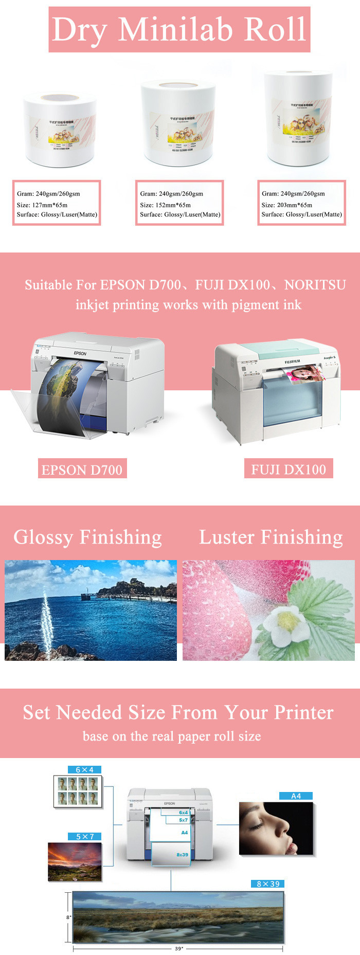 White 240gsm 260gsm Dry Minilab Glossy Photo Paper Roll