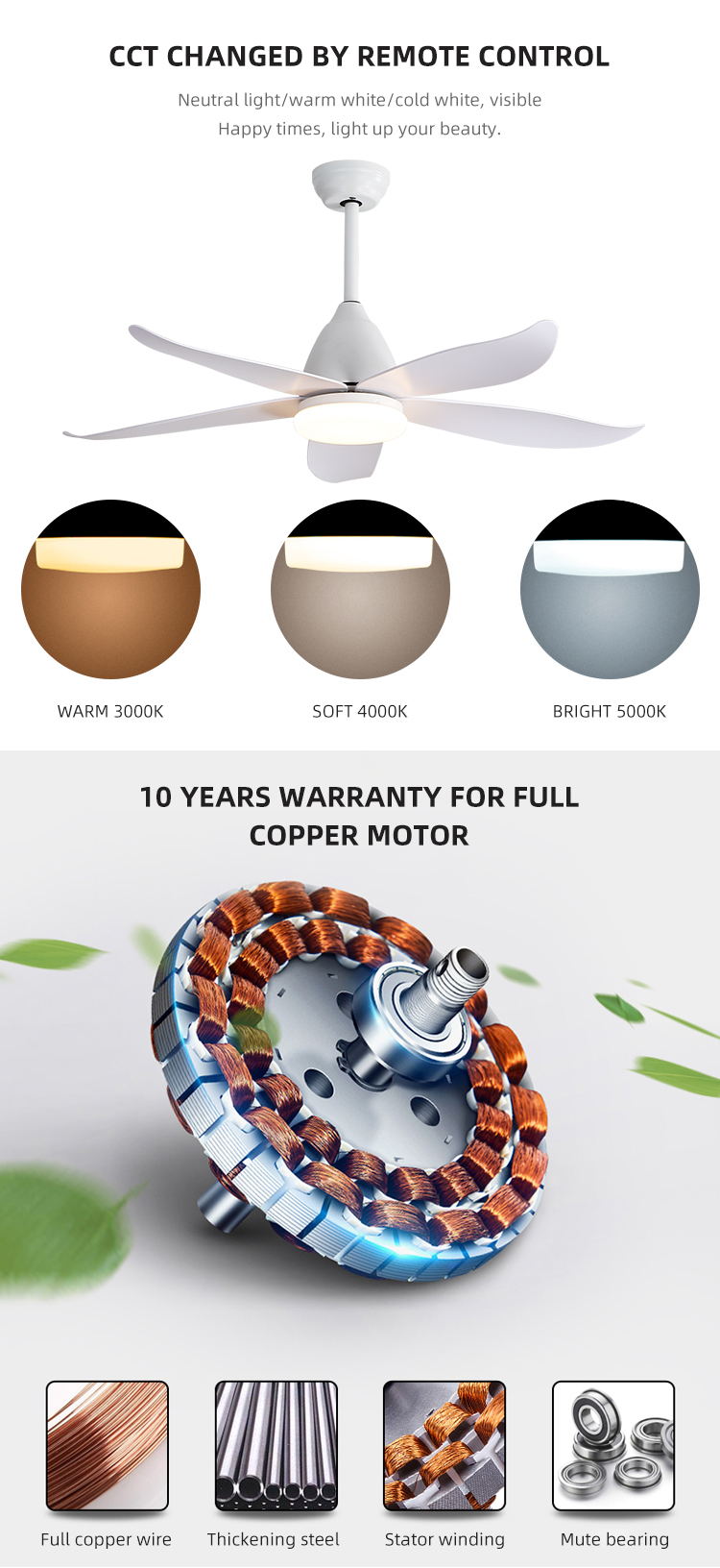 2000LM 47 Inch ABS Blade Ceiling Fan