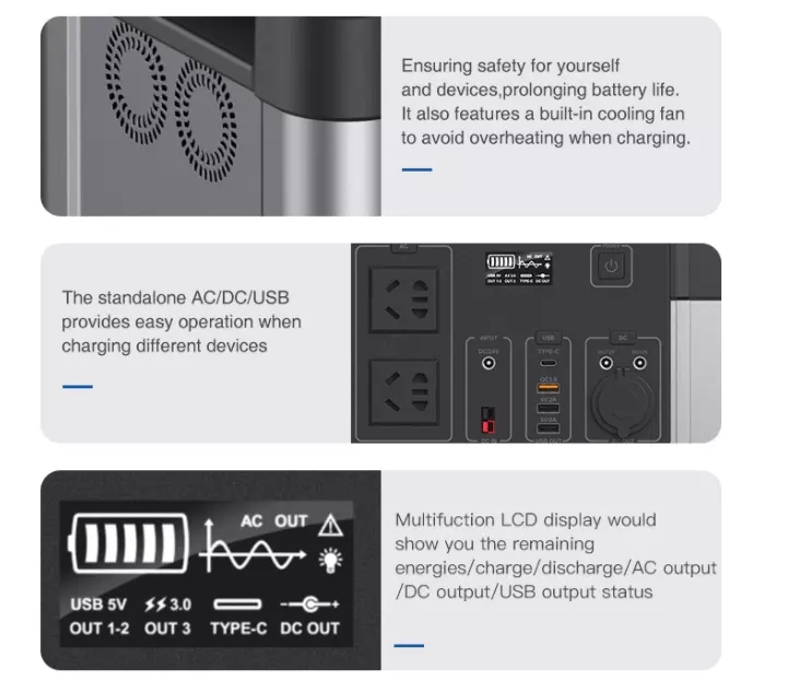 Pure Sine Wave Portable Electric Power Station 2220Wh Backup 110V / 2000W