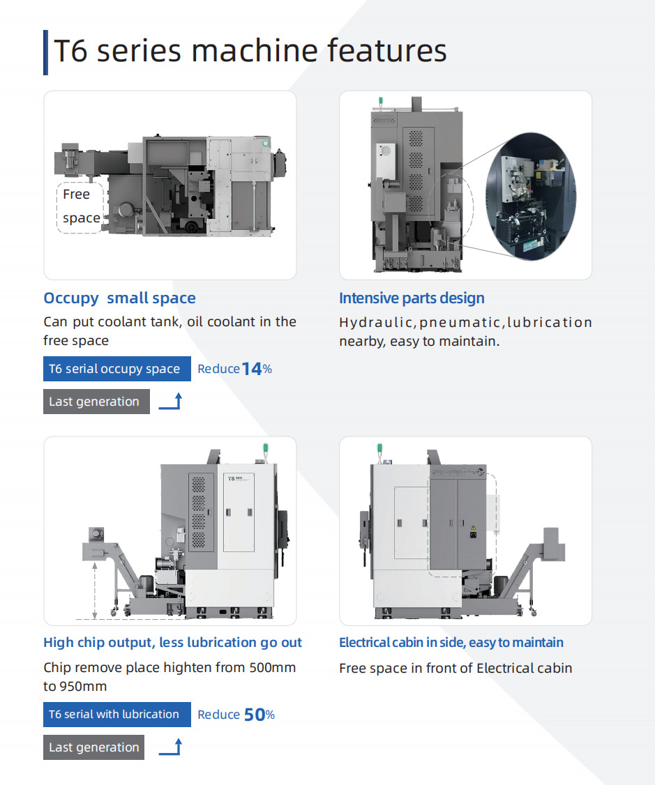 SMTCL Vertical CNC Lathe Fanuc High Rigidity Living Machine Tool