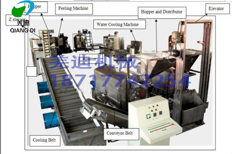 commercial automatic peanut butter making plant/peanut butter production line for 400-500kg/hr