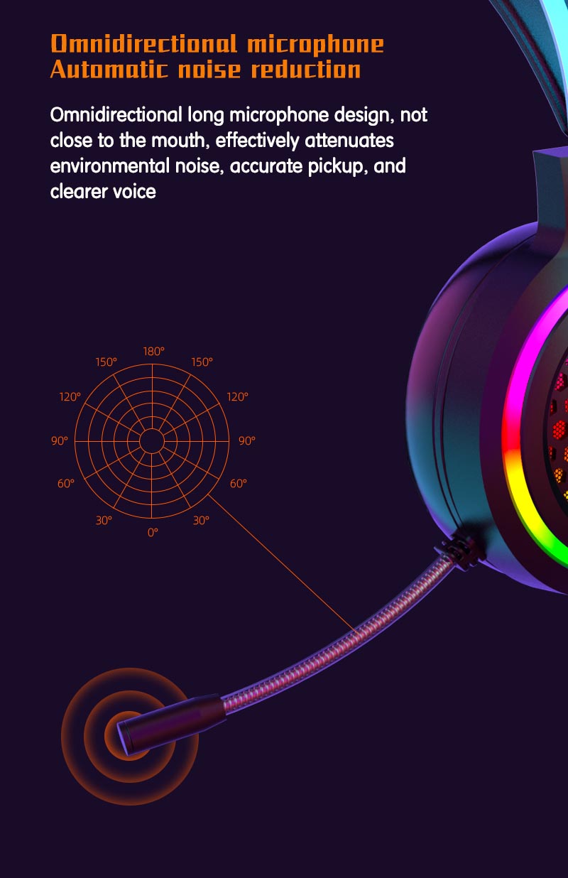 Headphone with Built-in Cable USB Wired HIFI 7.1 Speaker Microphone Gaming RGB Headset
