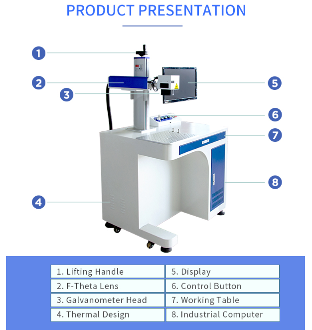 3W 5W Sundor UV Laser Marking Machine For Glass Sunglasses Bottle