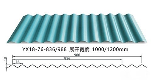 PVDF 40-years Metal Roof RAL6005 PPGL AZ150 0.60 Chromadek IBR Matt Textured Steel Sheet Z275 PPGI