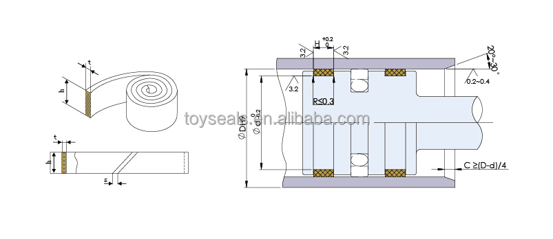 Hydraulic Bronzed PTFE Material Guide Strips