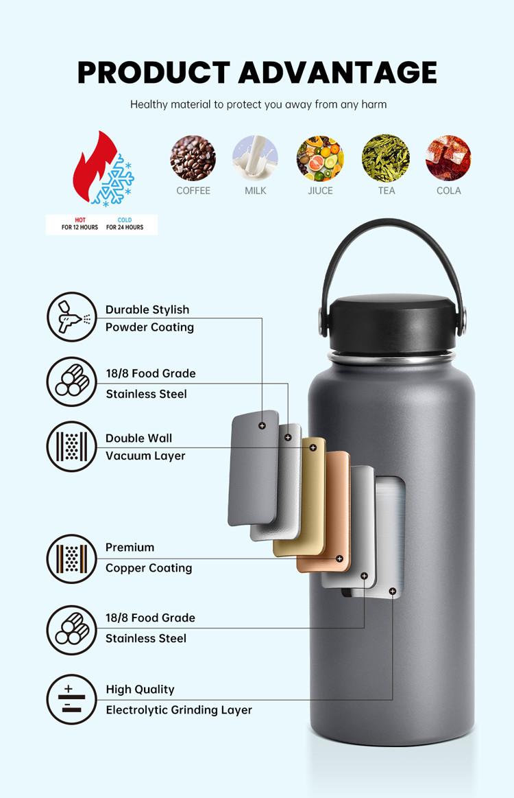 Travel Stainless Steel Double Wall Insulated Vacuum Bottle With Cap Water Bottles