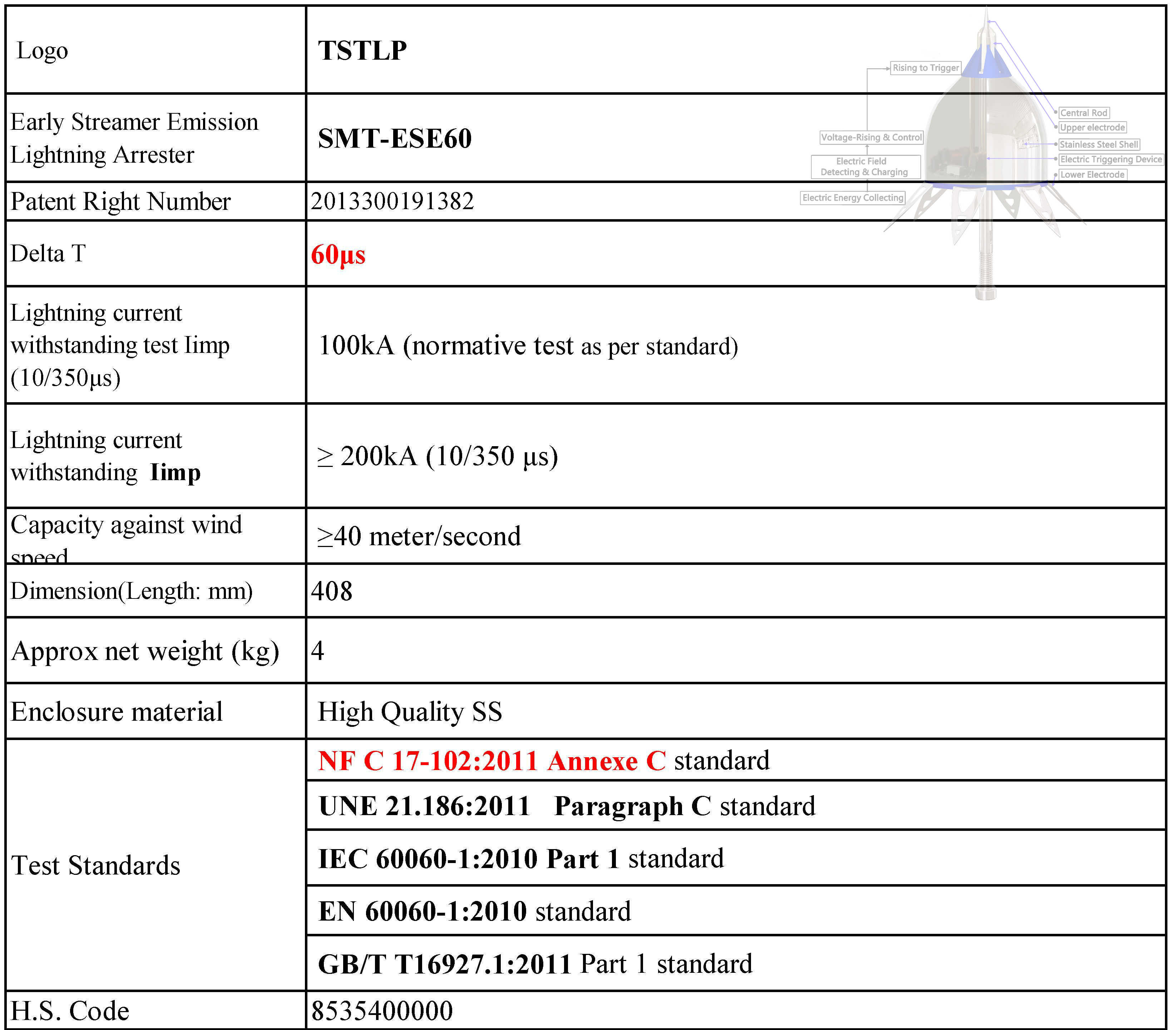 Material - Tested Active Ese Lightning Rod As Per UNE21.186 Mirror - Shine Housing