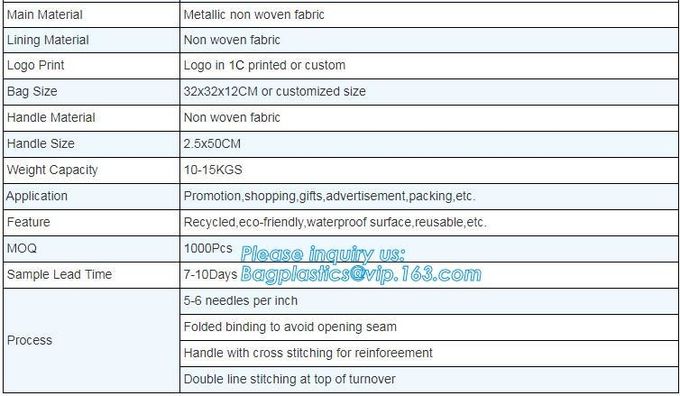 Wholesale factory custom fashion laminated non woven bag, Shopping printing fabric insulated foldable bag, custom pp non
