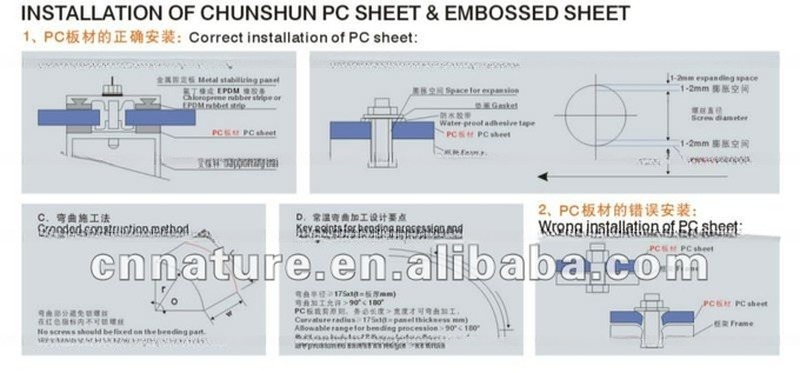 1.22m Clear and Strong and Sturdy Polycarbonate Solid Sheet for Industrial and Building Purposes
