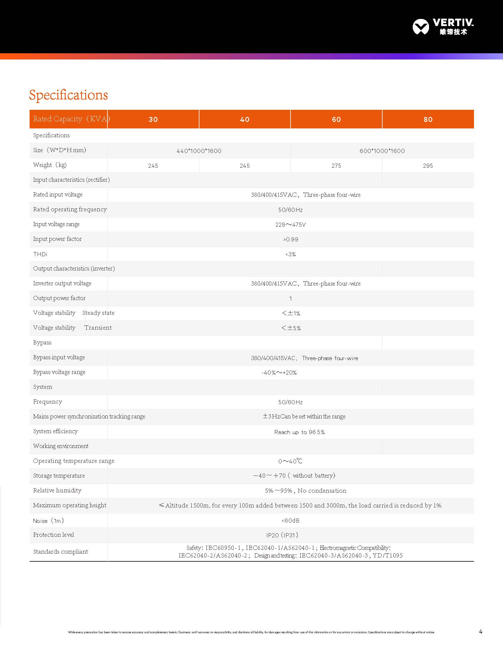 Pure Sine Wave PF 1 Tower UPS 30KVA 40KVA 60KVA 80KVA For Security/Monitoring/Alarm