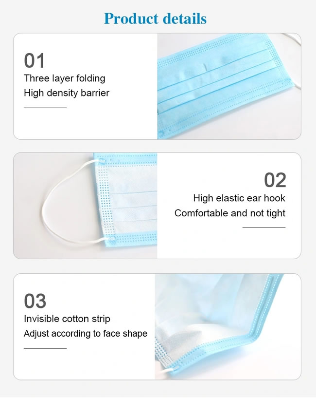 Non-Woven 3ply Earloop Face Mouth Mask Disposable Face Mask