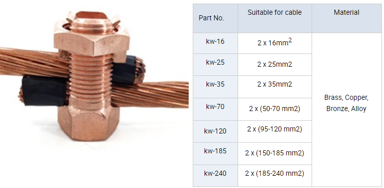 Custom Size Split Bolt Connector Copper Grounding Connector For Cable Wire
