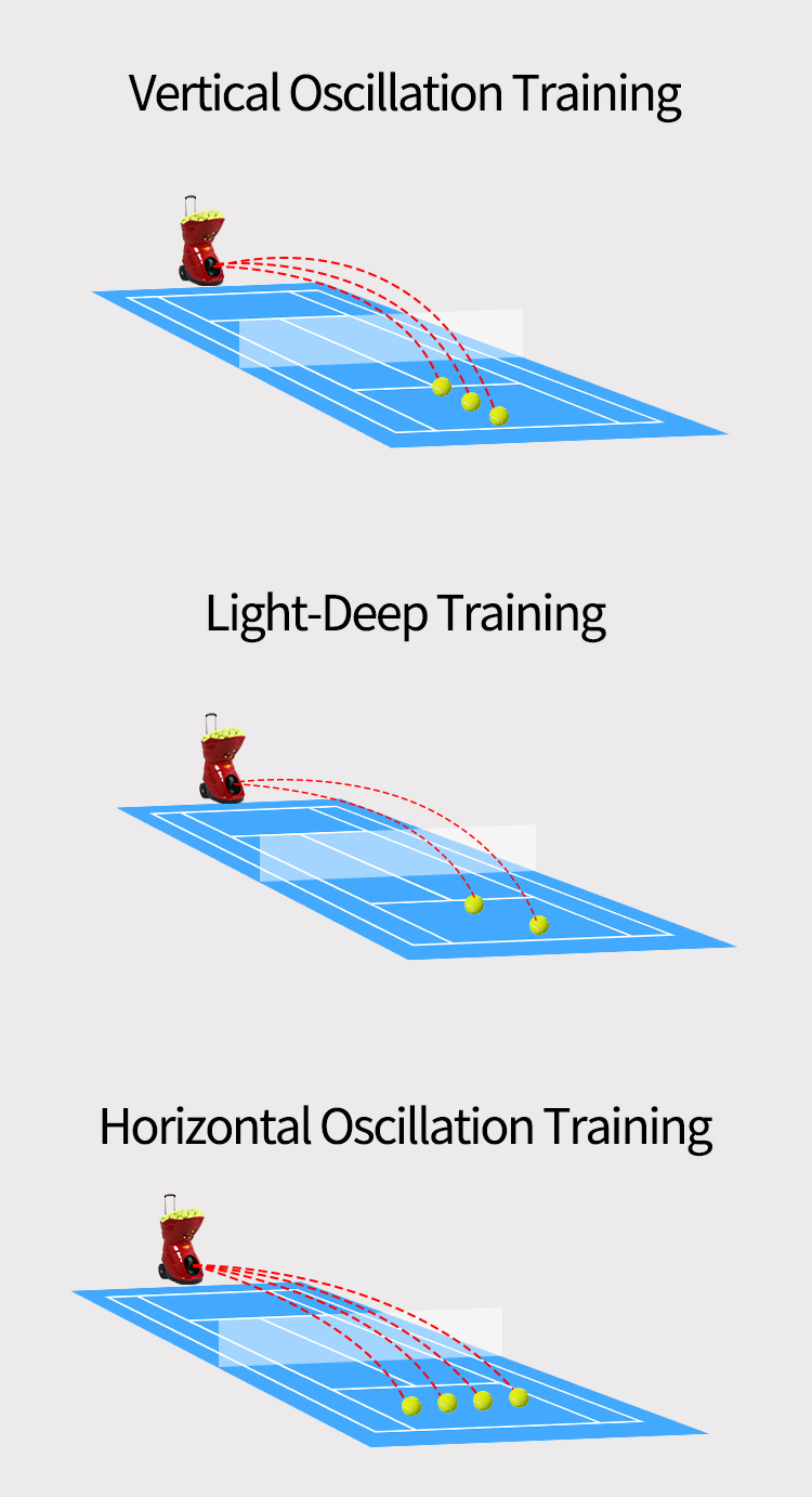 Horizontal Oscillation Automatic Tennis Ball Feeder Built In Lithium Battery