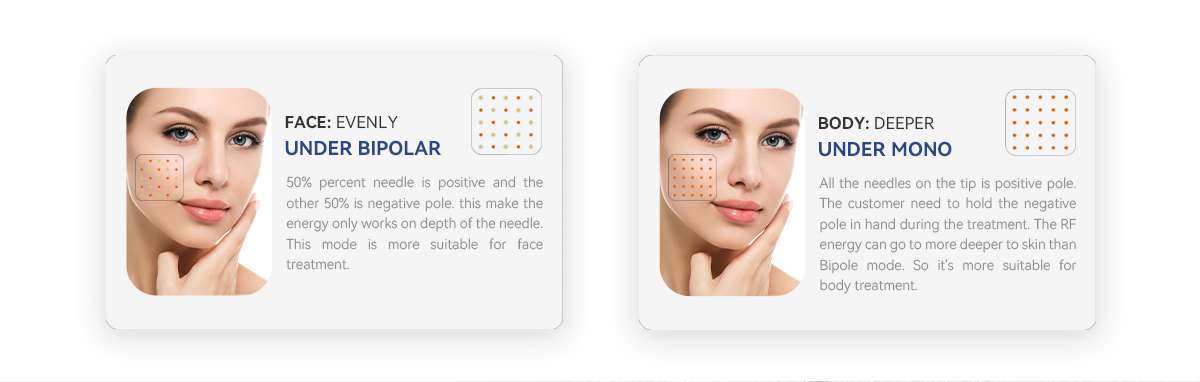 High Quality Acne Removal Microneedling Radio Frequency Rf Microneedling Vacuum Rf Microneedle Machine