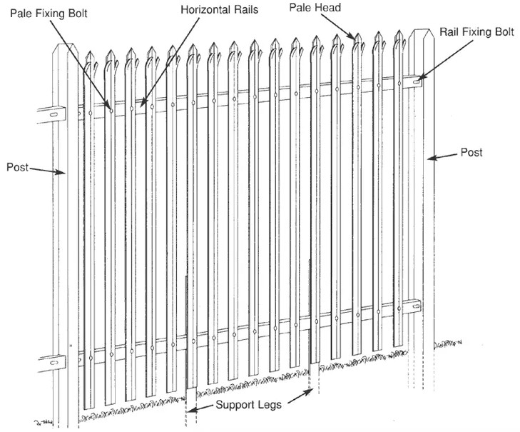 Pvc Coated Angle Bar Steel Palisade Fencing 1.8*2.4m D Pale For Residential