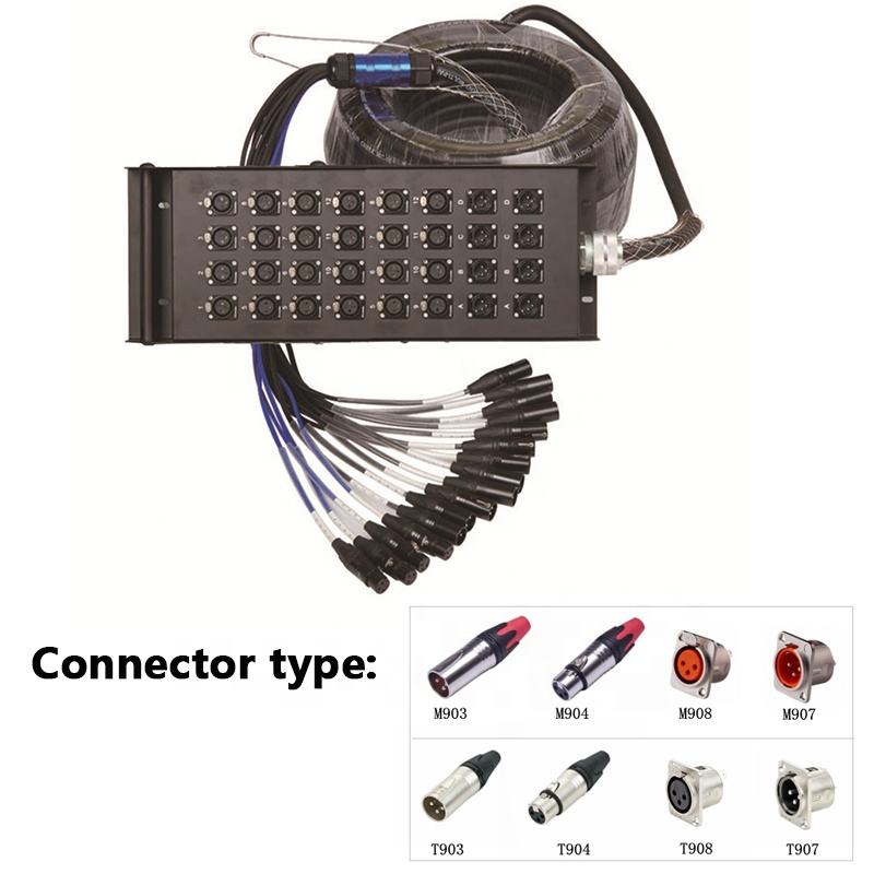 Type Top Sale Servo Motor Line with Audio Video Cables Connector and Shielding Braid