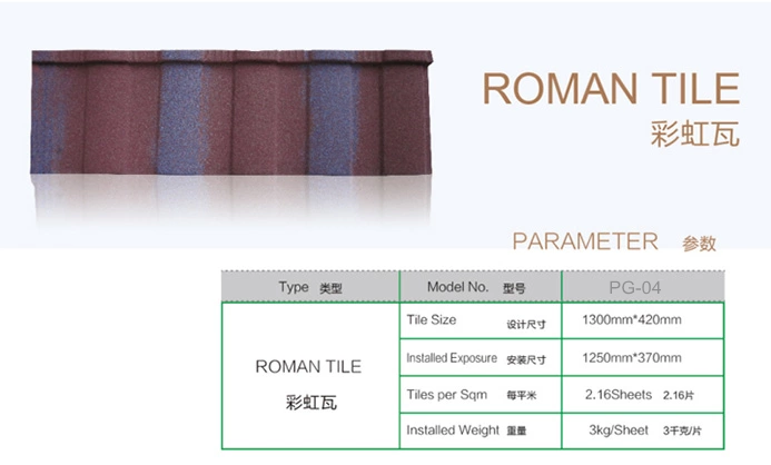 Color Stone Prepainted Galvanized Steel Coated Metal Roofing Tiles