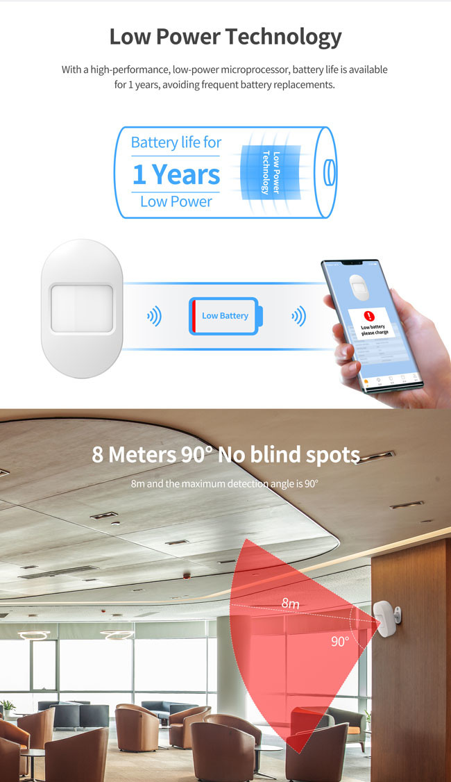 ROHS WiFi PIR Motion Sensor 1.5V Battery Smart Home Motion Sensor