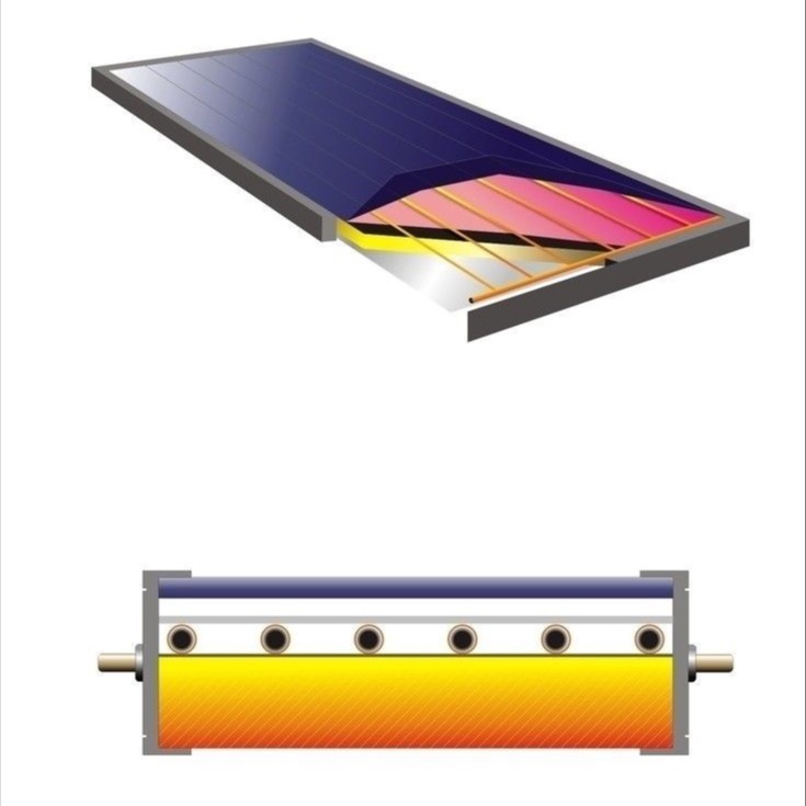 High Tensile Aluminium Tube Flat Plate Solar Collector Calandria 3003 H14