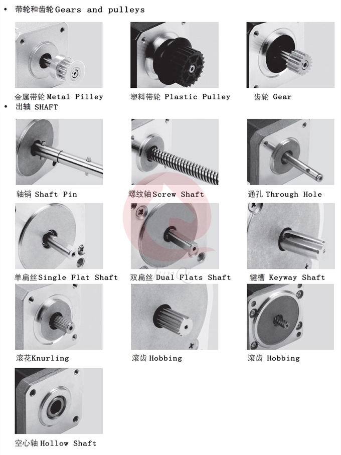 Junqi Nema17 33mm 1.33A 0.22N.m High Torque Stepper Motor JQ42STH33-1334A For 3D Printer