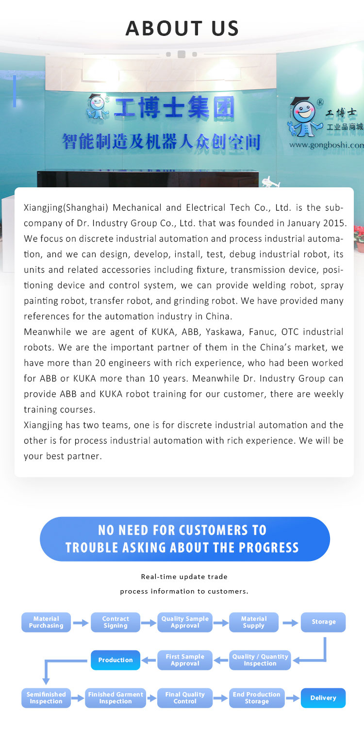 Versatile Electric Magnetic Gripper As Customizable Hand Gripper For Collaborative Robot And ARC Welding Robot