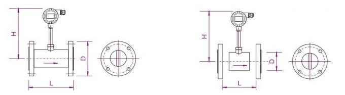 Electromagnet Wafer Type Clamp Vortex Flow Meter 1