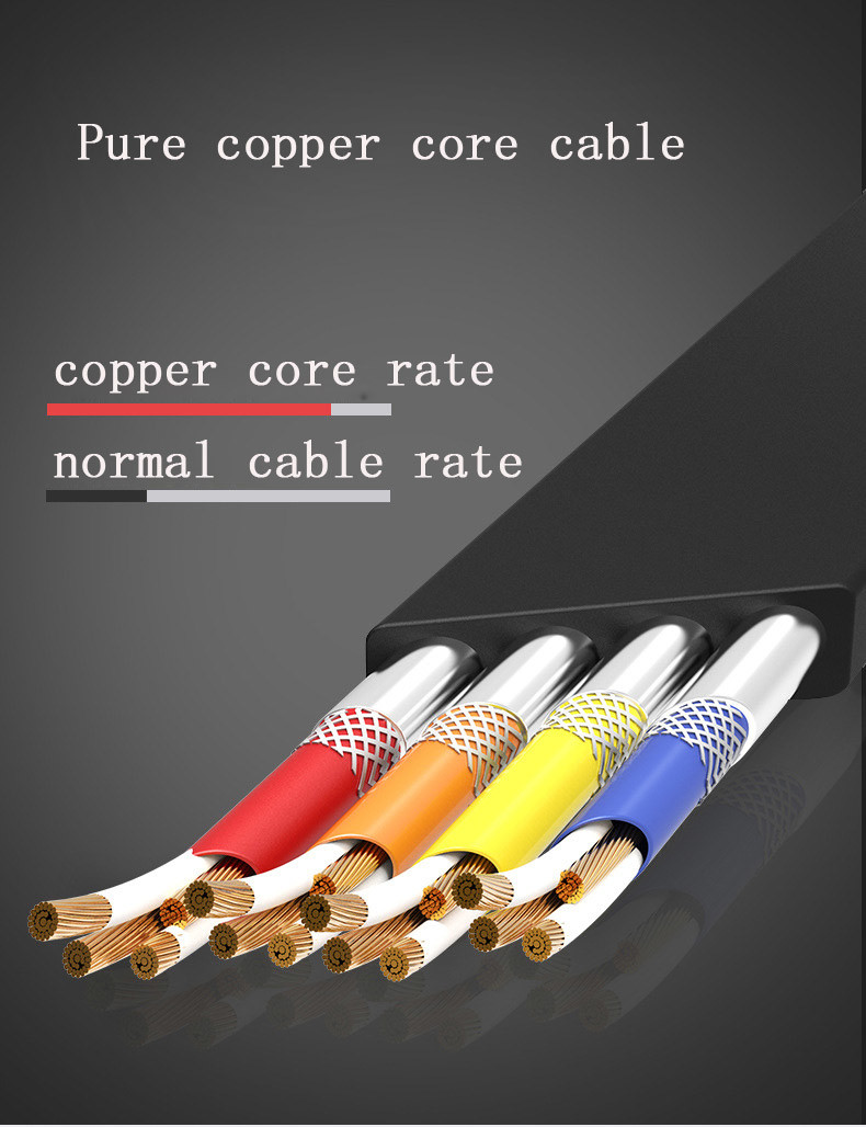 Micro USB TYPE-C iPhone 3 in 1 rounded Retractable Fast Charging USB Data Cable for android and iPhone7 8