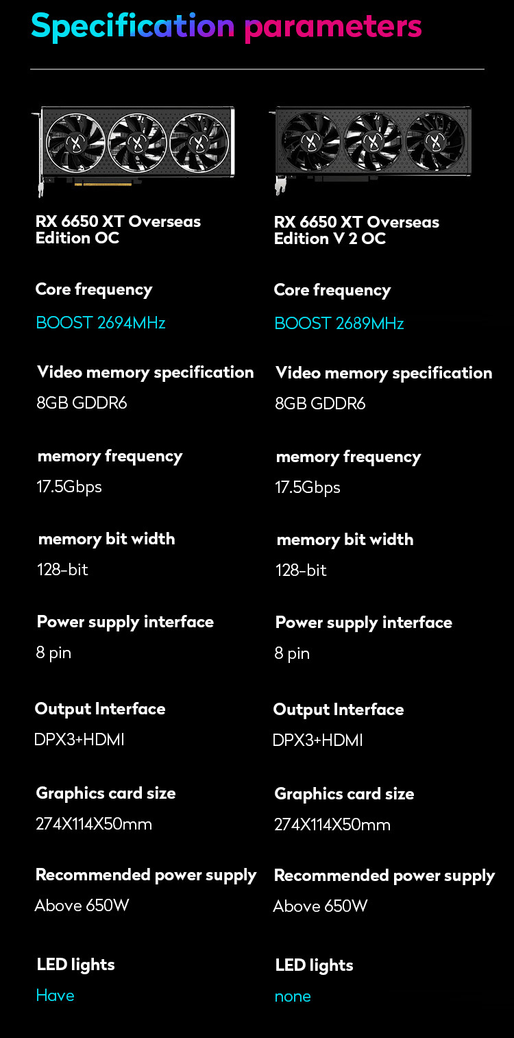 RX6650xt 8GB GPU Graphics Card GDDR6 128 Bits DP HDMI Gaming PC Video Card