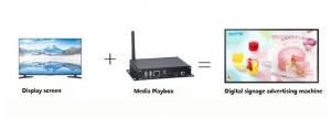 China Support 3G HDMI Digital Media Player Steady Smooth Full Hd Media Processor A 83 on sale