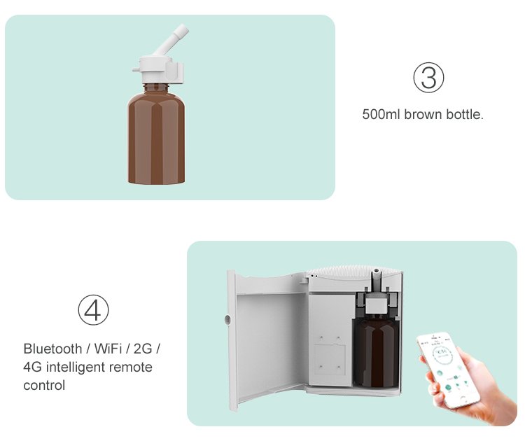 Nano Atomization WIFI Intelligent Commercial Aromatherapy Machine HVAC/AC Timing Essential Oil Automatic Aromatherapy Machine