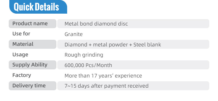 Durable Metal Bond Diamond Grinding Disc for Granite 50/200 Grit Abrasive Polishing Disc