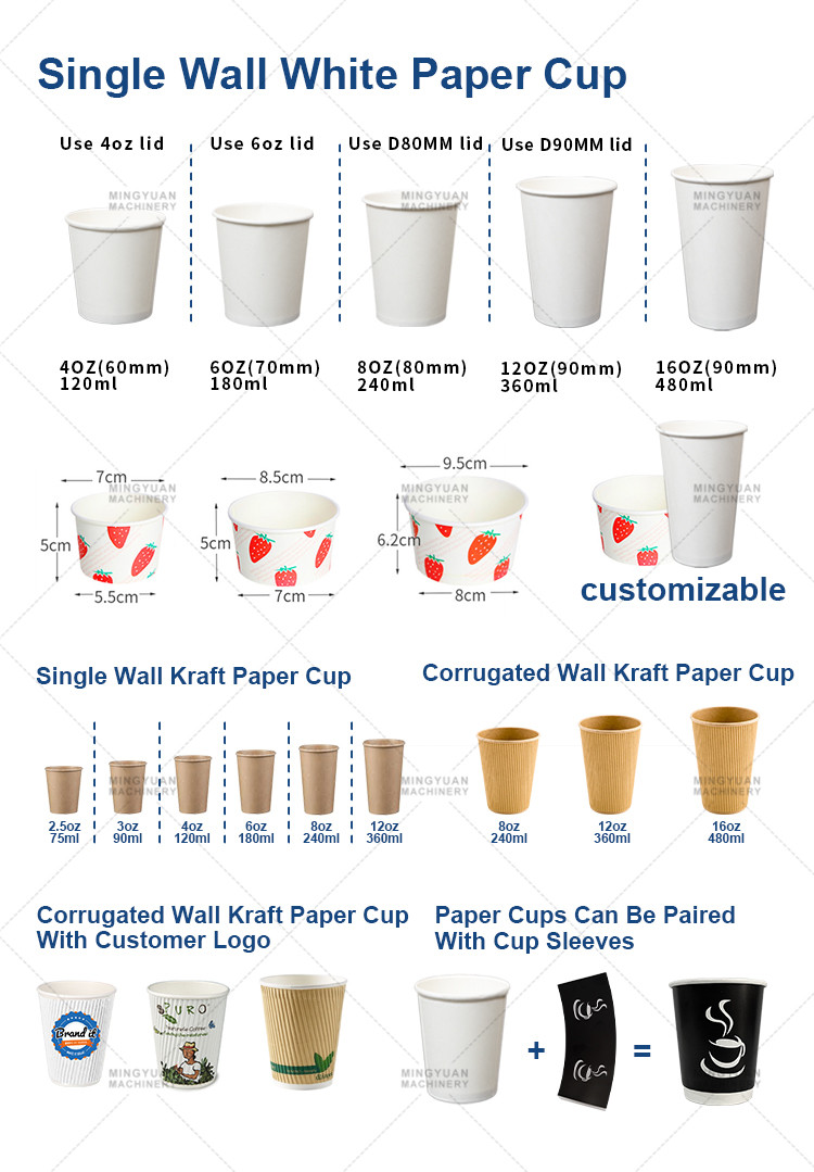 100-120pcs/Min 5kw Disposable Automatic Paper Cup Making Forming Machine