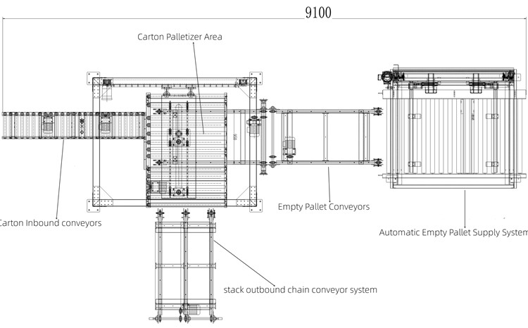 Custom End Of Line Packing Servo Palletising Machine Cement Bag Carton Palletizer