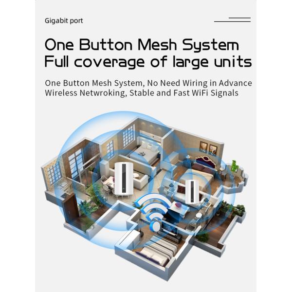 1800Mbps Dual Band 5G CPE WiFi 6 Mesh Router