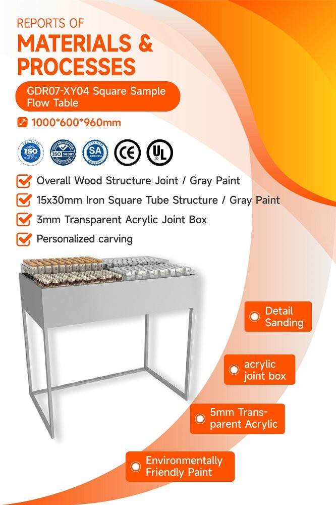 GDR07-XY04 Cosmetic Display Table with 3mm Transparent Acrylic Joint Box and Display Flexibility for Shopping Mall