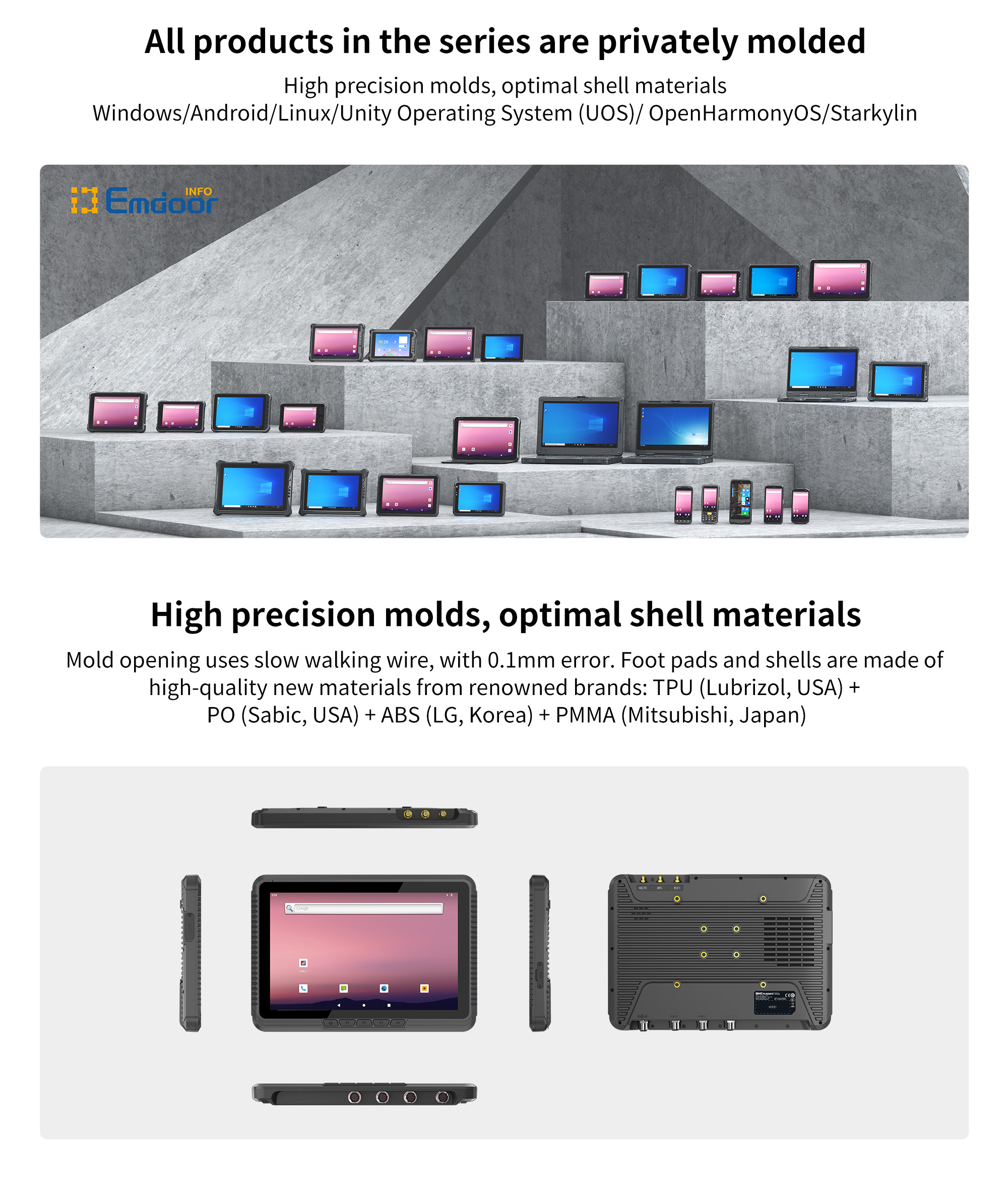 RS485 Capable V80J Rugged Vehicle Tablet with 1000nits Display and Wide Voltage Module
