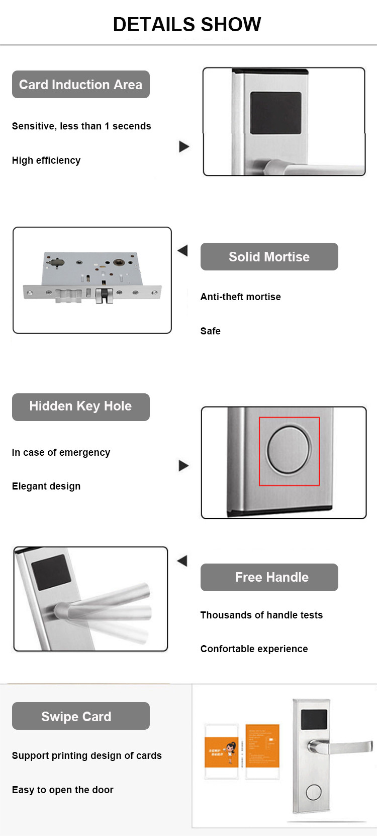 PMS RFID 125kHz Electronic Keyless Card Key 5 Latch Mortise AA Alkaline