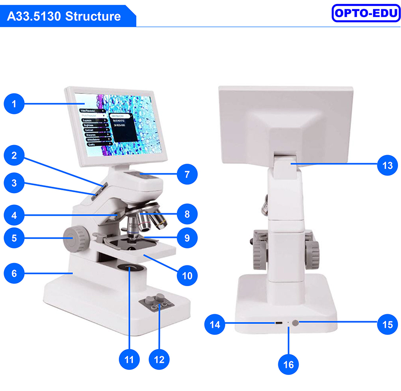 OPTO EDU A33.5130 Rechargeable Microscope With 7'' Display TF Card And Multi-Output Options