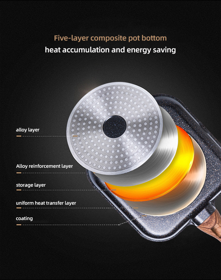 High Quality Gas Stove Griddle Aluminium Black Grill Pans Nonstick Steak Frying Pan For Cooking