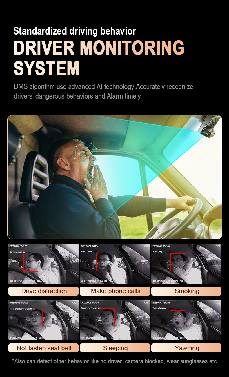 4G Face Recognition AI Dashcam ADAS DSM SOS GPS Advanced Driving Assistance System with H.264/H.265 Video Compression