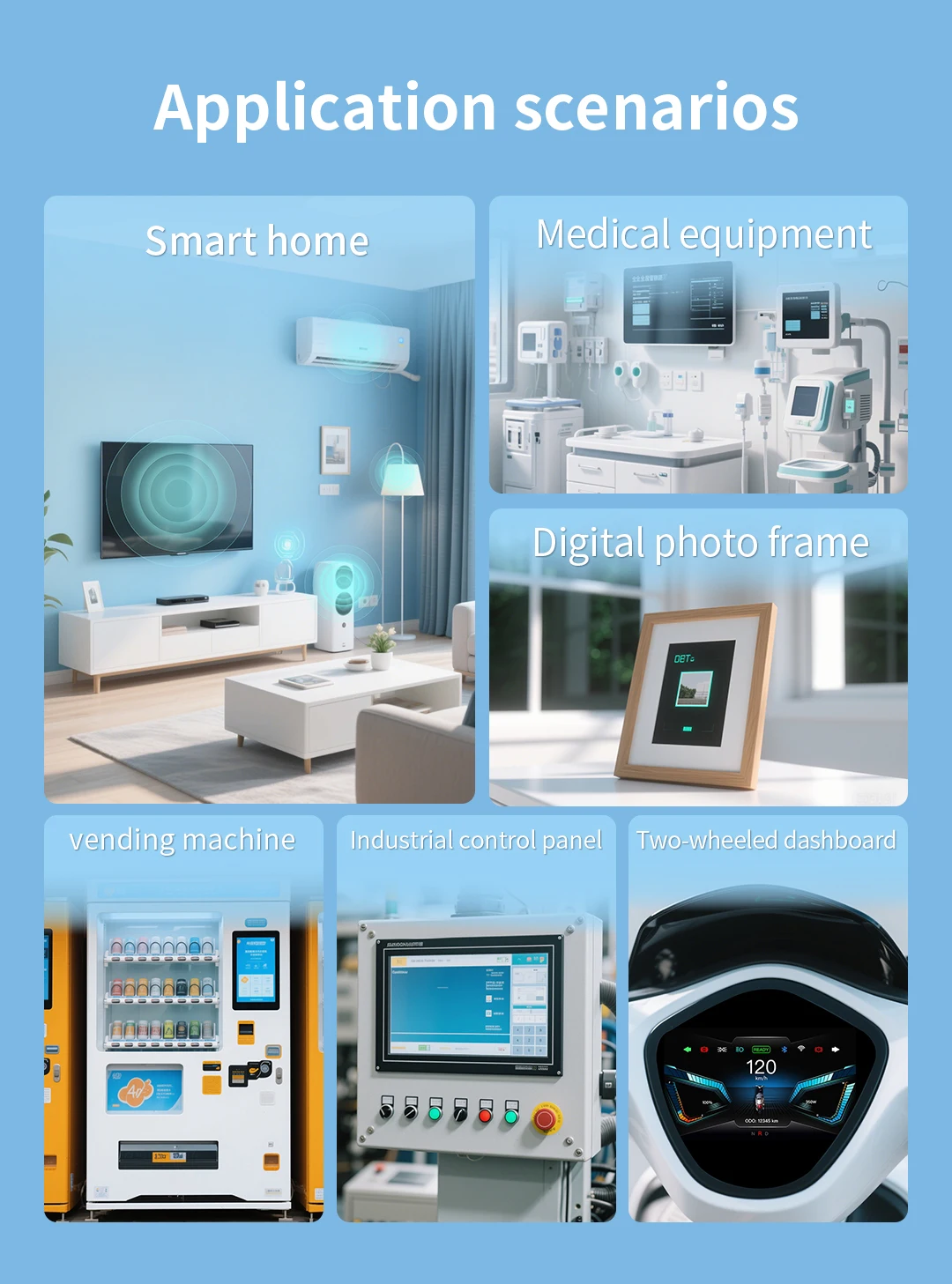 10.1Inch ESP32 TFT LCD Display Cutting-edge Display Component For Industrial Environments