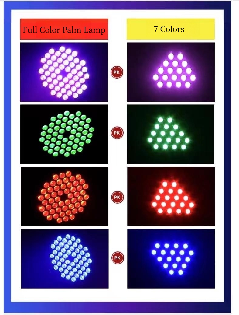 54X3W LED DMX Control Sound Activated Stage Par Light for Wedding Stage Disco Party Bar